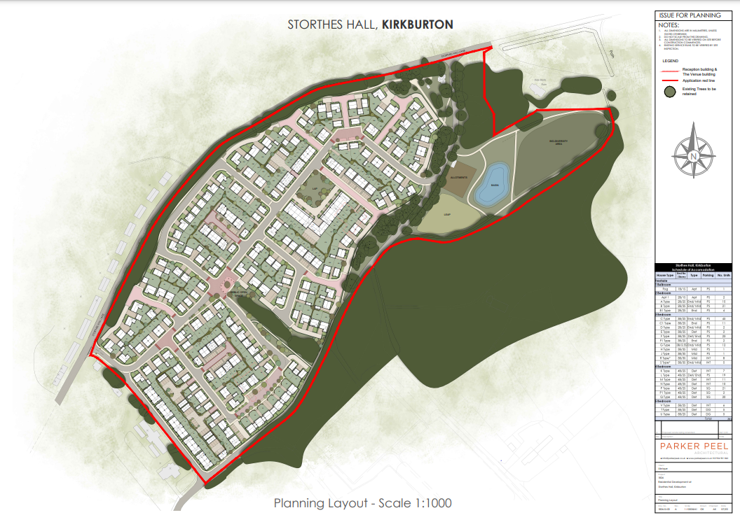 Planning layout of the proposed new buildings at Storthes Hall Park